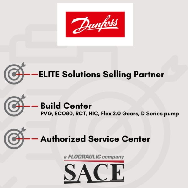 Partnership SACE - Danfoss